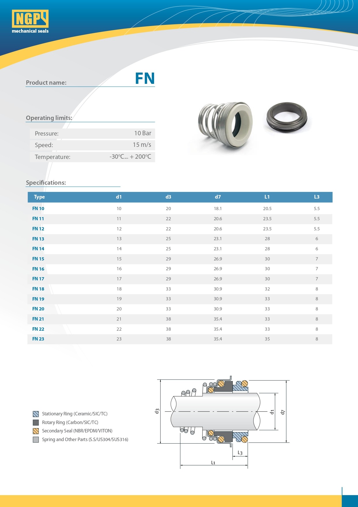 Fn ΚΑΤΑΛΟΓΟΣ Page 0001