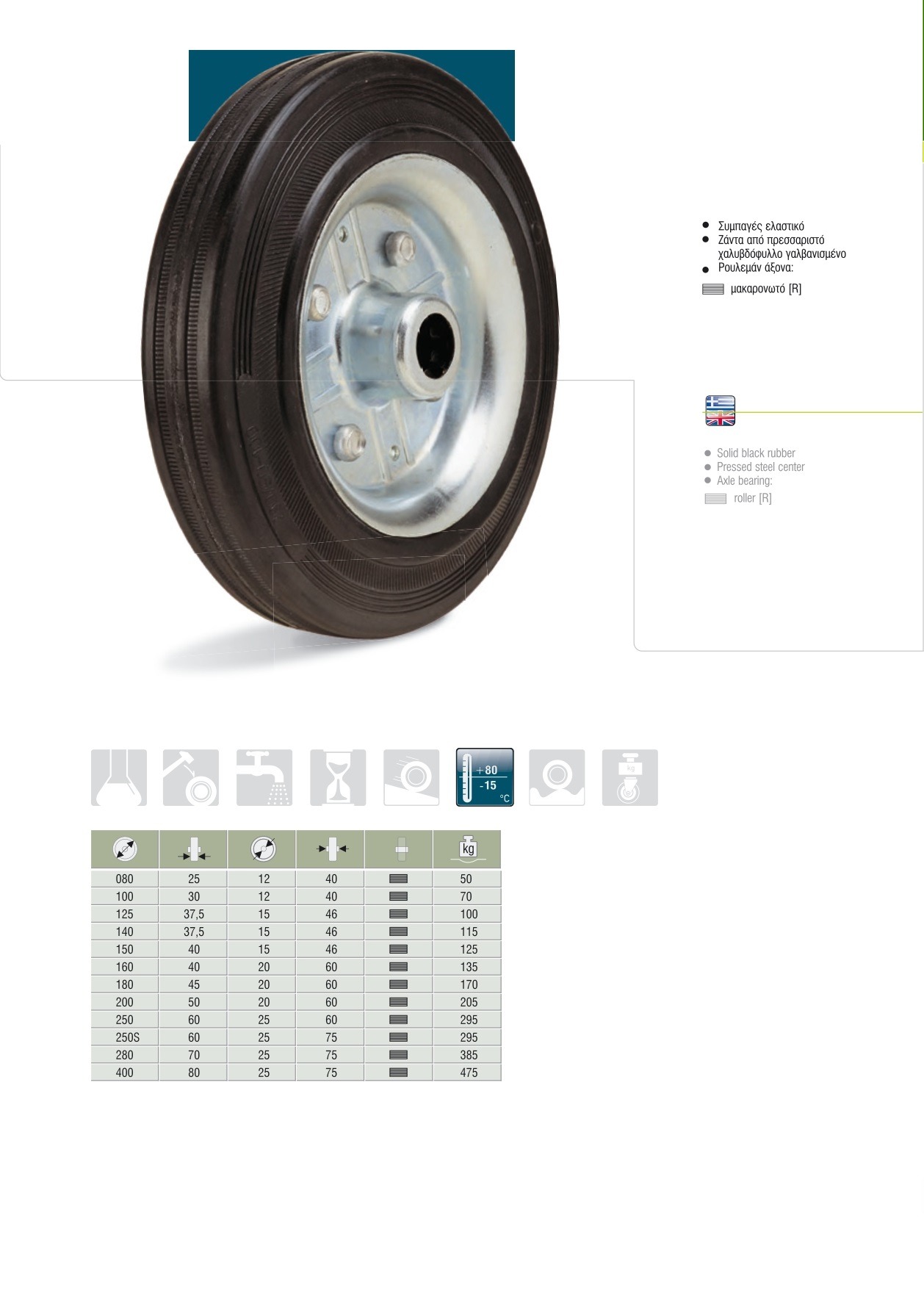 New Rodasa Catalogue 17 19 Aaaaaa Page 0001