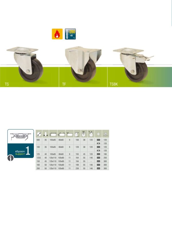 New Rodasa Catalogue 59 61 Page 0002