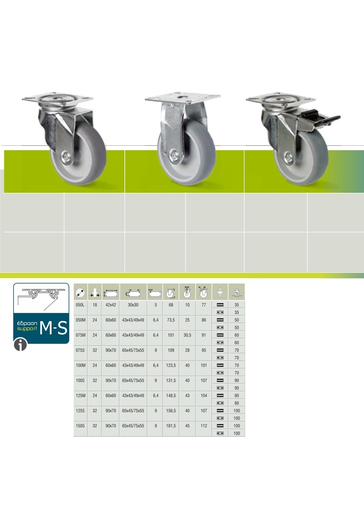 New Rodasa Catalogue 88 Page 0001